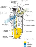 Voitelulaite moduulisarja 08/18/28/39 Wilkerson