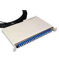 Paneeli 19" esikytketty Hexatronic