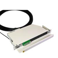 Paneeli-esikytketty Hexatronic 19"