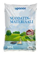 Suodatinmateriaali Uponor harmaavesisuodattimeen